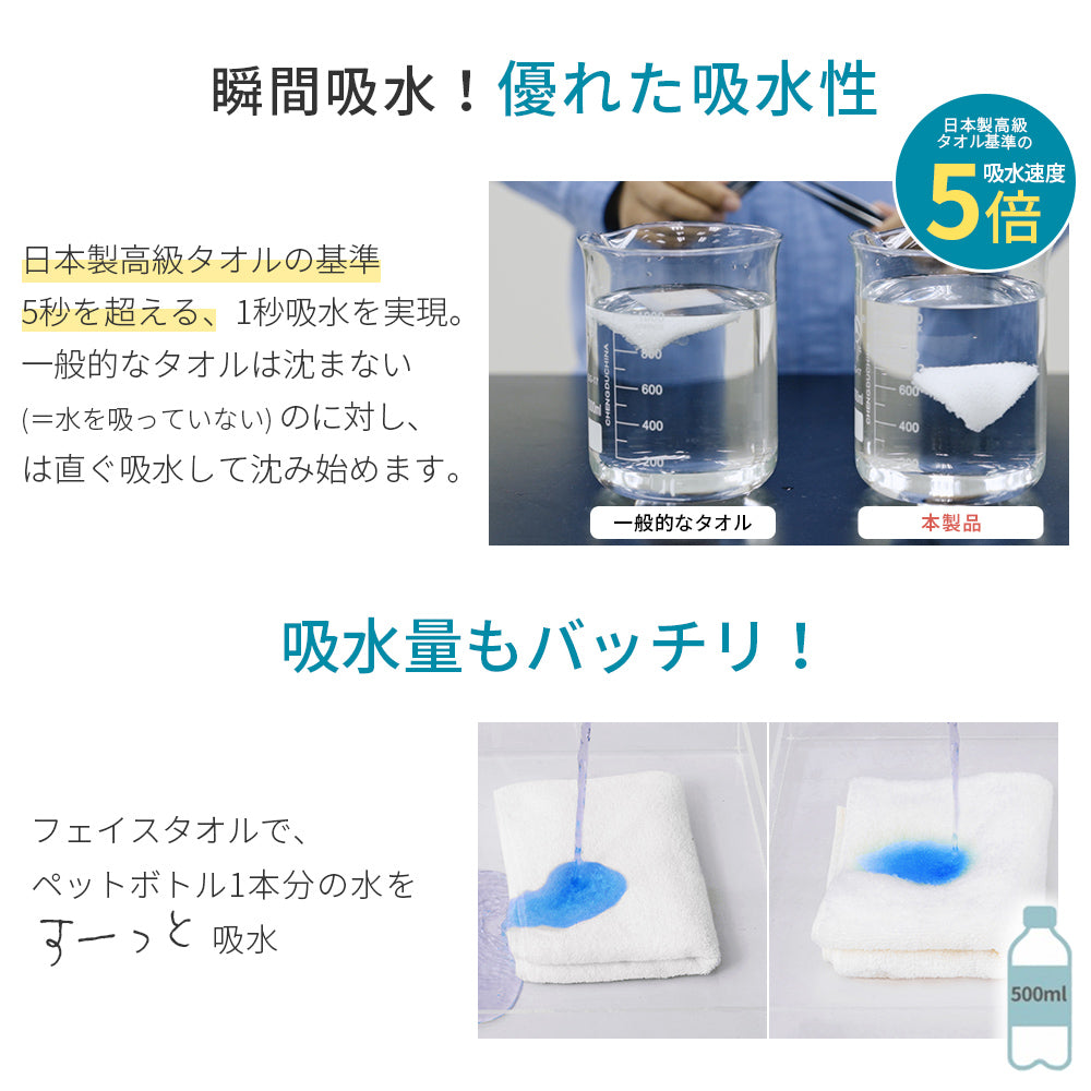 AIFY バスタオル シティ 60cm×120cm 1枚 ブルー ネイビー ベージュ他