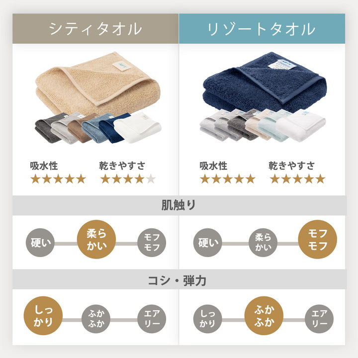 AIFY バスタオル 2枚 シティ リゾート 60cm×120cm ベージュ グレー ネイビー他