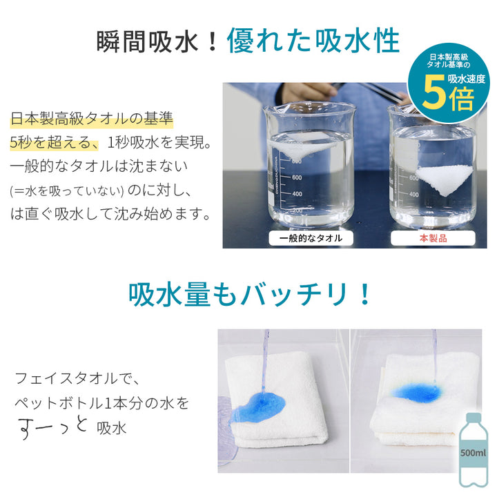 AIFY バスタオル シティ リゾート　60cm×120cm 2枚 ベージュ グレー ネイビー他