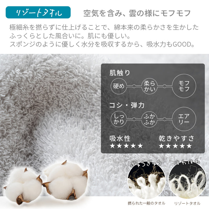 AIFY バスタオル シティ リゾート　60cm×120cm 2枚 ベージュ グレー ネイビー他