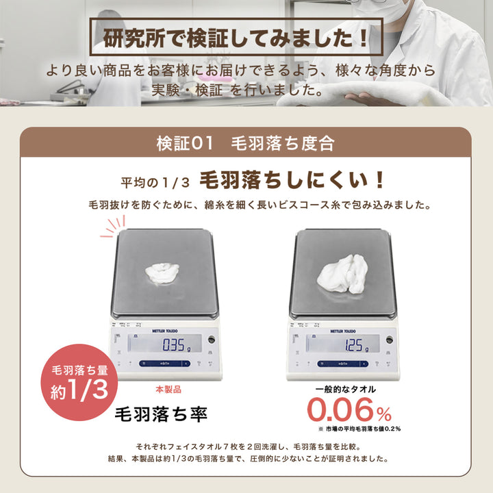 AIFY バスタオル SUPER  シティ 90cm×180cm 1枚 ライトグレー グレー ブラウン