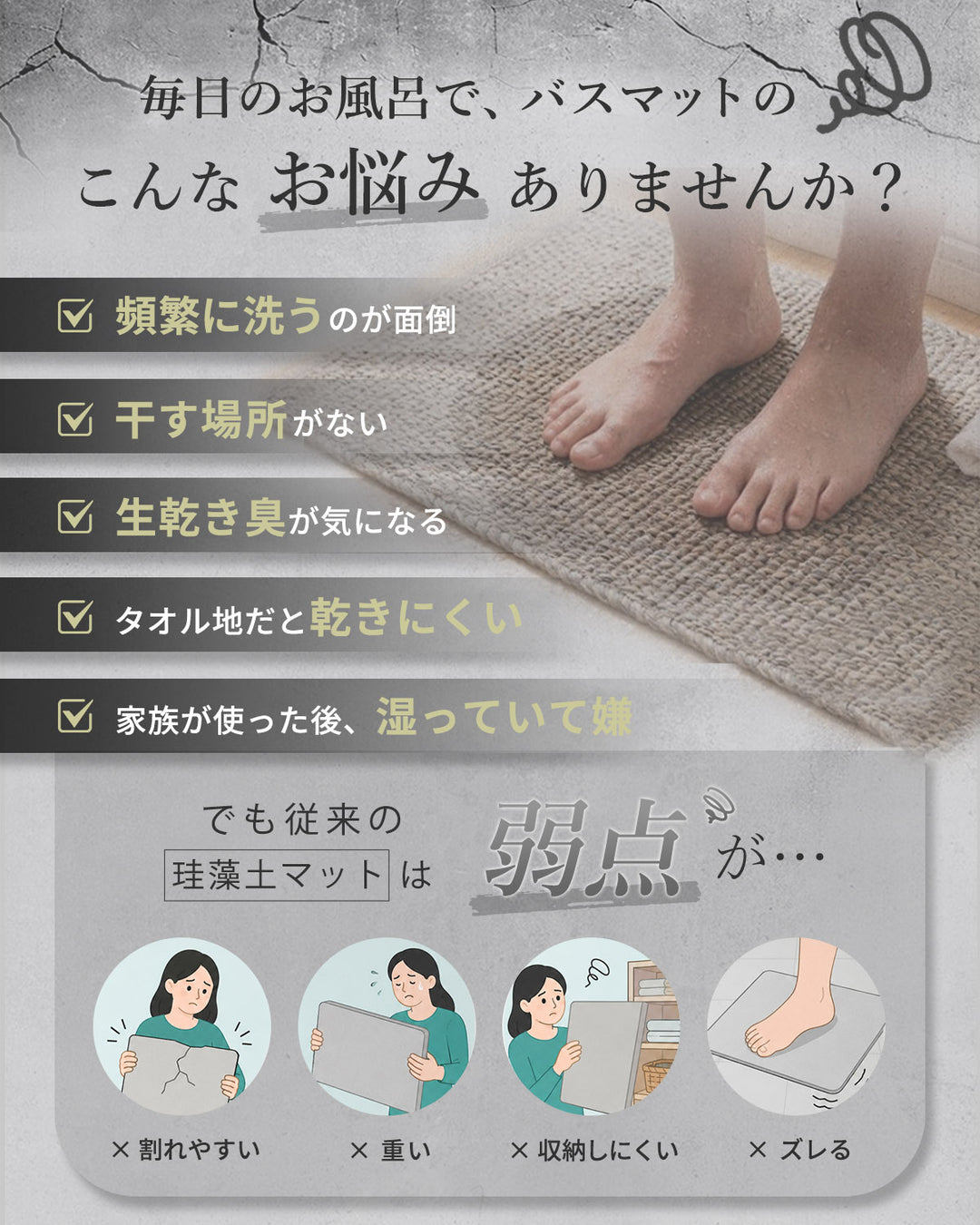 AIFY 珪藻土マット バスマット 速乾 折りたたみ ライトグレー ダークグレー ホワイト