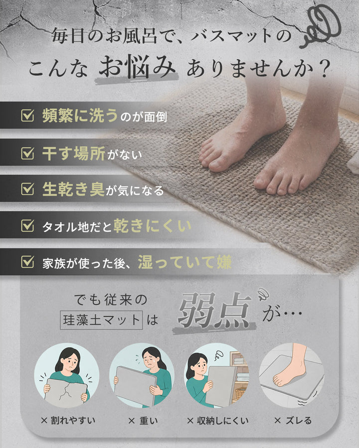 AIFY 珪藻土マット バスマット 速乾 折りたたみ ライトグレー ダークグレー ホワイト