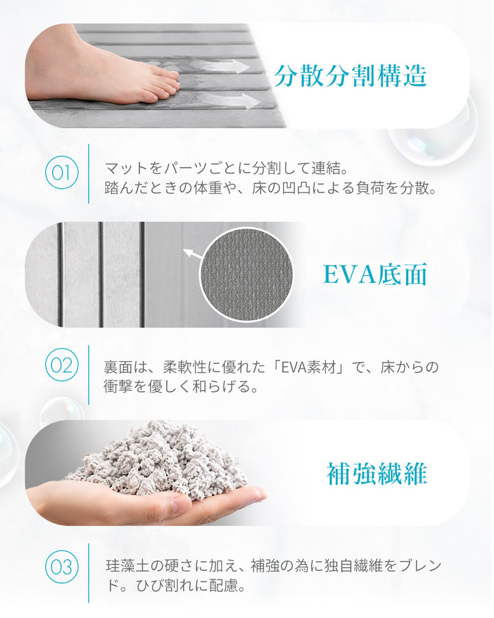 AIFY 珪藻土マット バスマット 速乾 折りたたみ ライトグレー ダークグレー ホワイト