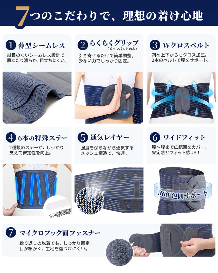 腰痛ベルト 腰サポーター 腰楽 コルセット 腰ベルト サポーター 男女兼用 AIFY Wellness