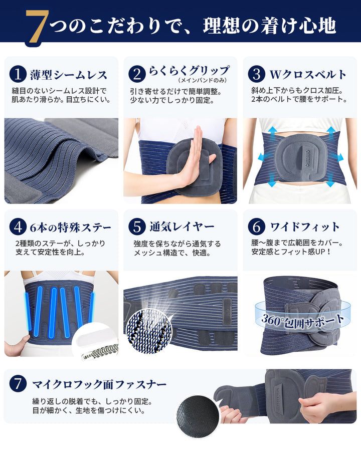 腰痛ベルト 腰サポーター 腰楽 コルセット 腰ベルト サポーター 男女兼用 AIFY Wellness
