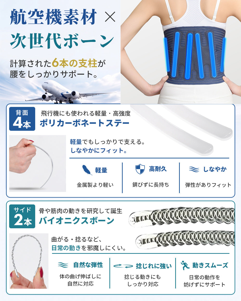 腰痛ベルト 腰サポーター 腰楽 コルセット 腰ベルト サポーター 男女兼用 AIFY Wellness