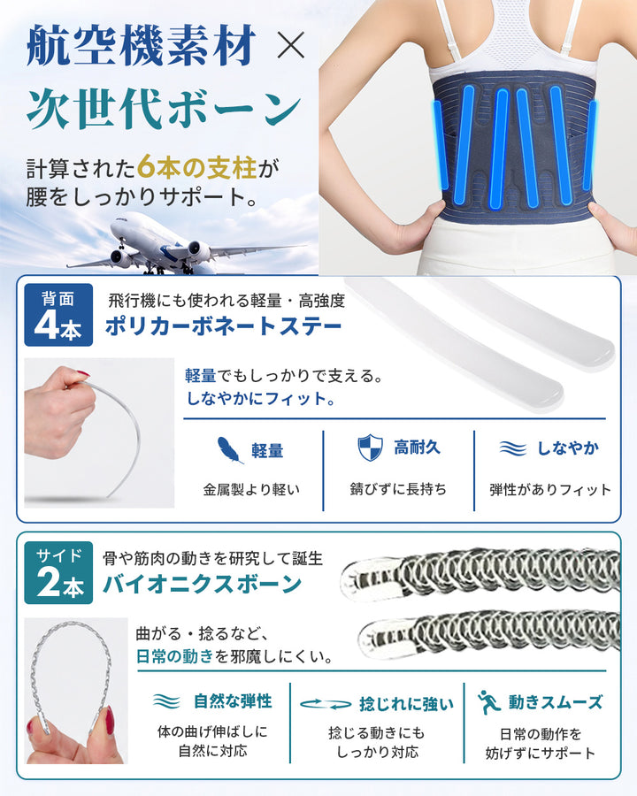 腰痛ベルト 腰サポーター 腰楽 コルセット 腰ベルト サポーター 男女兼用 AIFY Wellness